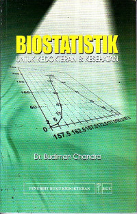 Image of Biostatistik Untuk Kedokteran & Kesehatan